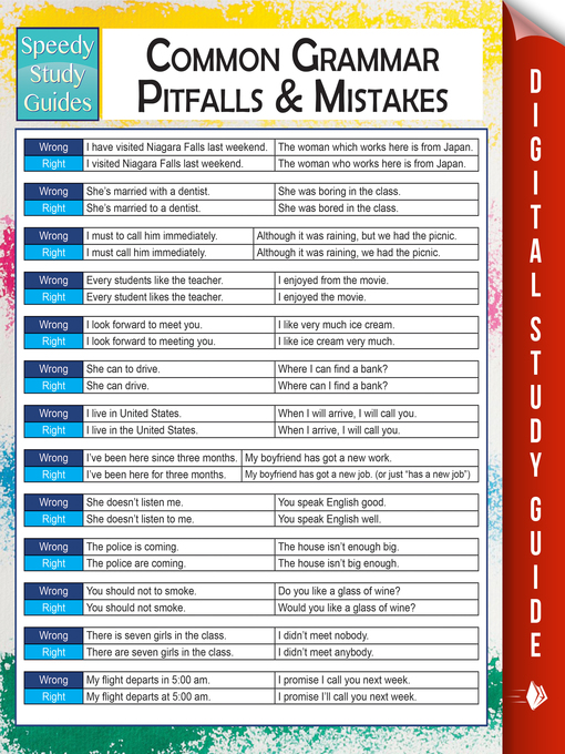 Cover image for Common Grammar Pitfalls and Mistakes